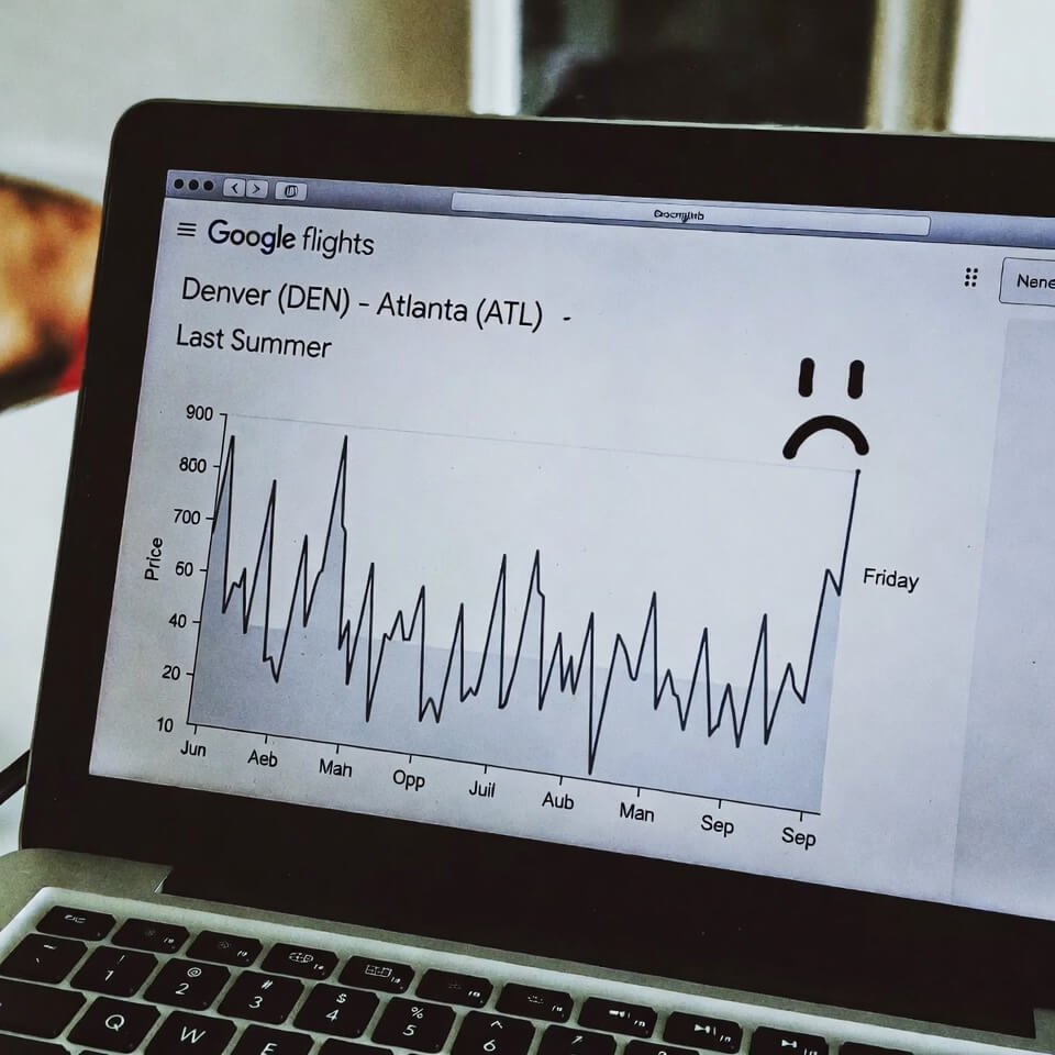 Grainy Google Flights graph with sad face on Friday spike